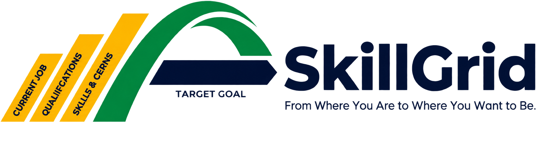 SkillGrid
